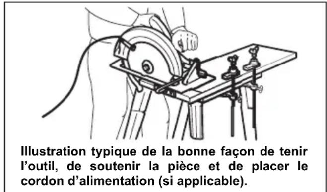 MAKITA HS6100 - Proédures de coupe - 1