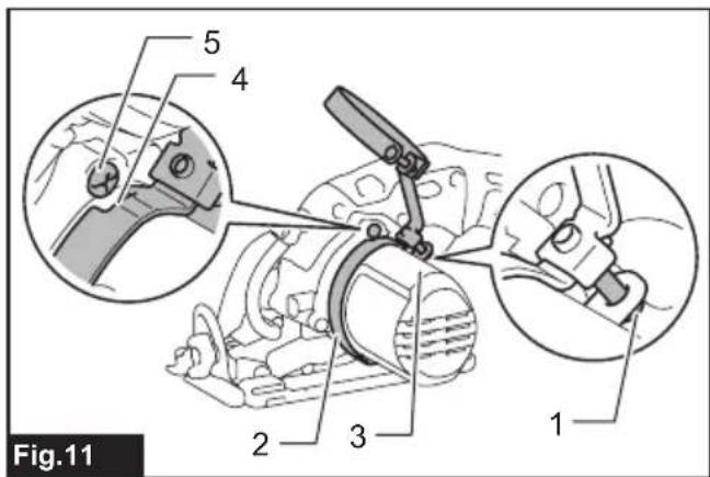 MAKITA CC301D - 14