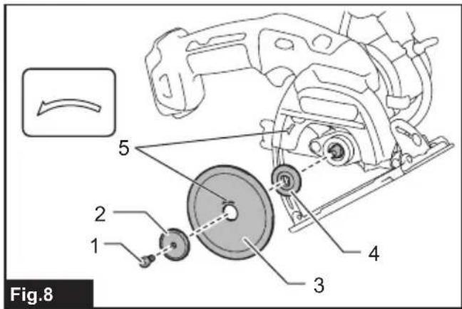 MAKITA CC301D - 9