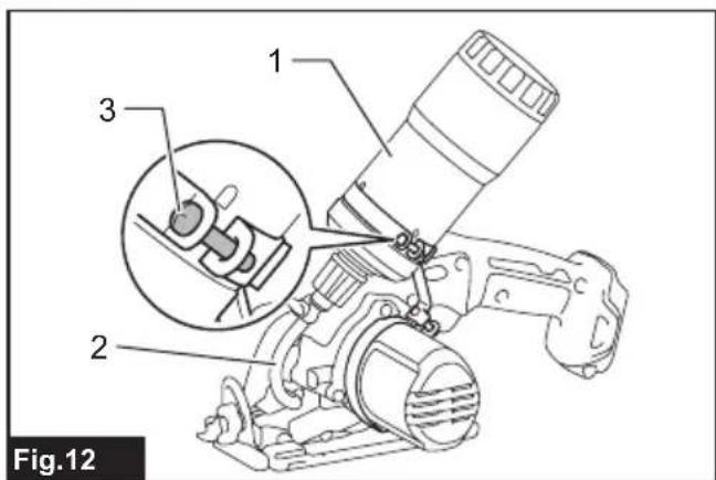 MAKITA CC301D - 16