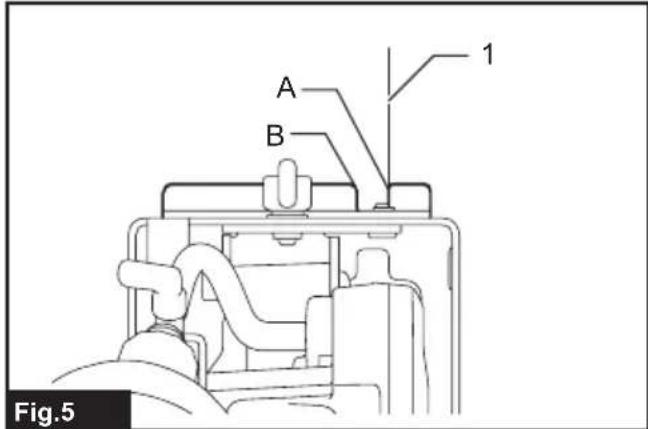 MAKITA CC301D - 3