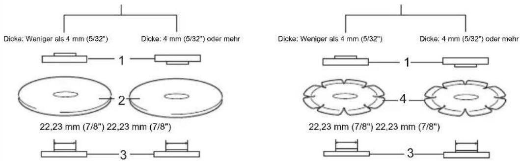 MAKITA GA4040 - mm (4")-Modell - 2