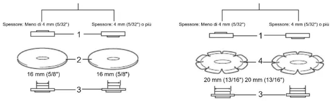 MAKITA GA4040 - Modello di 100 mm (4") - 1