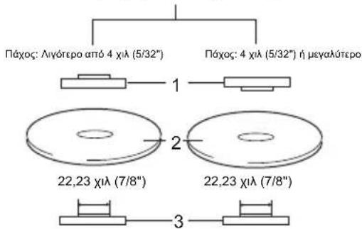 MAKITA GA4040 - Μοντέλο 115 χιλ (4-1/2") / 125 χιλ (5") / 150 χιλ (6") - 1