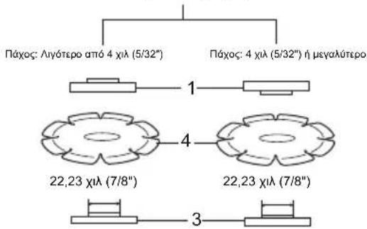 MAKITA GA4040 - Μοντέλο 115 χιλ (4-1/2") / 125 χιλ (5") / 150 χιλ (6") - 2