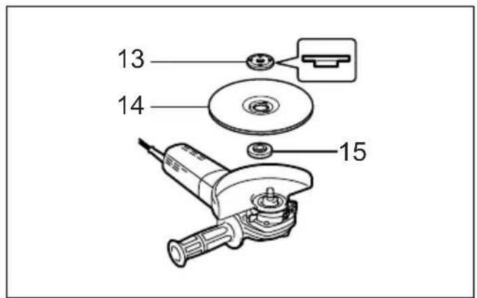 MAKITA 9565CLR - GB Angle Grinder Instruction manual - 14