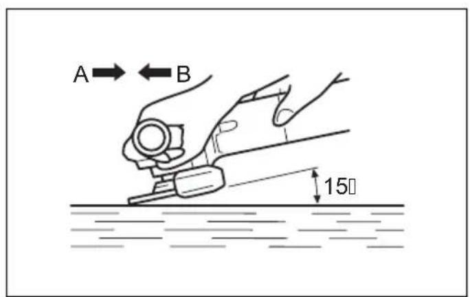 MAKITA 9565CLR - GB Angle Grinder Instruction manual - 16