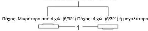 MAKITA 9562CVH - Aetoupyia e Tpoxo xiaovc konnc/diaavtoptpo (npoaipetiknapkoevo) (Eik. 16) - 1