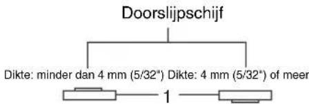 MAKITA 9562CVH - Gebruik met doorslijpschijf/diamantschijf (optionele accessoires) (Fig. 16) - 1