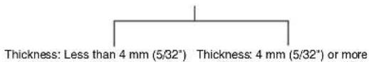 MAKITA 9562CVH - Operation with abrasive cut-off / diamond wheel (optional accessory) (Fig. 16) - 6