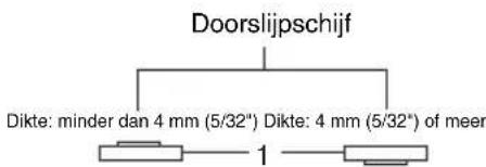 MAKITA 9562CH - Gebruik met doorslijpschijf/diamantschijf (optionele accessoires) (Fig. 16) - 1