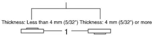 MAKITA 9562CH - Operation with abrasive cut-off / diamond wheel (optional accessory) (Fig. 16) - 1