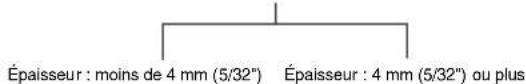 MAKITA 9562CH - Utilisation avec une meule de tronçonnage abrasive / diamantée (accessoire en option) (Fig. 16) - 8