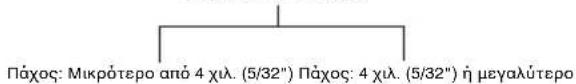 MAKITA 9561CVH - Aetoupyia e Tpoxo xiaovc konnc/diaavtoptpo (npoaipetiknapkoevo) (Eik. 16) - 4