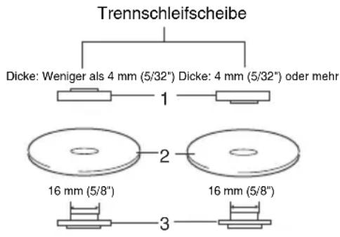 MAKITA 9561CVH - Betrieb mit Trennschleifscheibe / Diamantscheibe (Sonderzubehör) (Abb. 16) - 1