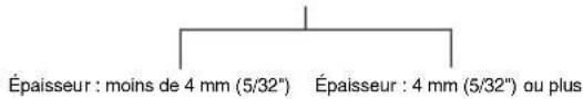 MAKITA 9561CH - Utilisation avec une meule de tronçonnage abrasive / diamantée (accessoire en option) (Fig. 16) - 8
