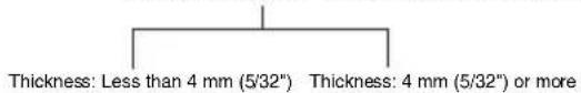 MAKITA 9561CH - Operation with abrasive cut-off / diamond wheel (optional accessory) (Fig. 16) - 5