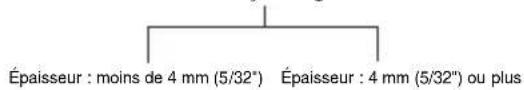 MAKITA 9561CH - Utilisation avec une meule de tronçonnage abrasive / diamantée (accessoire en option) (Fig. 16) - 7