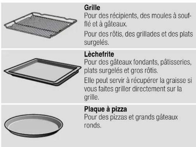 CONSTRUCTA CH6M50050 - Accessoires fournis - 1