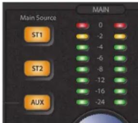 PRESONUS Monitor Station V2 - Contrôle de la source principale (Main) - 1