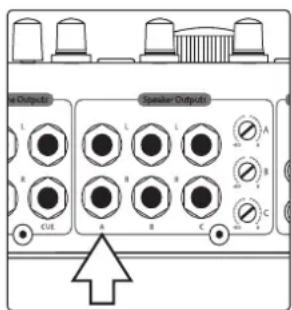 PRESONUS Monitor Station V2 - Branchement d'enceintes à la Monitor Station V2 - 2