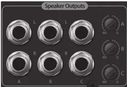 PRESONUS Monitor Station V2 - Sorties pour enceintes - 1