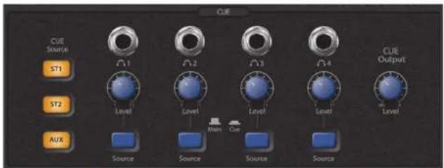 PRESONUS Monitor Station V2 - Contrôle des retours (Cue) - 1