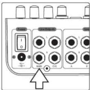 PRESONUS Monitor Station V2 - Connexion des sorties principales (Main) - 1