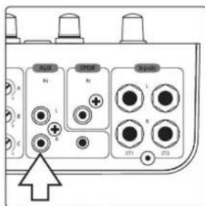 PRESONUS Monitor Station V2 - Raccordement de périphériques aux entrées de la Monitor Station V2 - 5