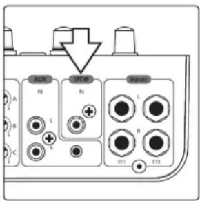 PRESONUS Monitor Station V2 - Raccordement de périphériques aux entrées de la Monitor Station V2 - 6
