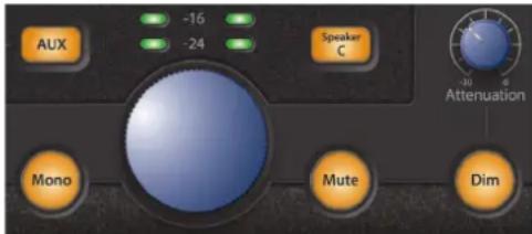 PRESONUS Monitor Station V2 - Commandes de niveau principal - 1