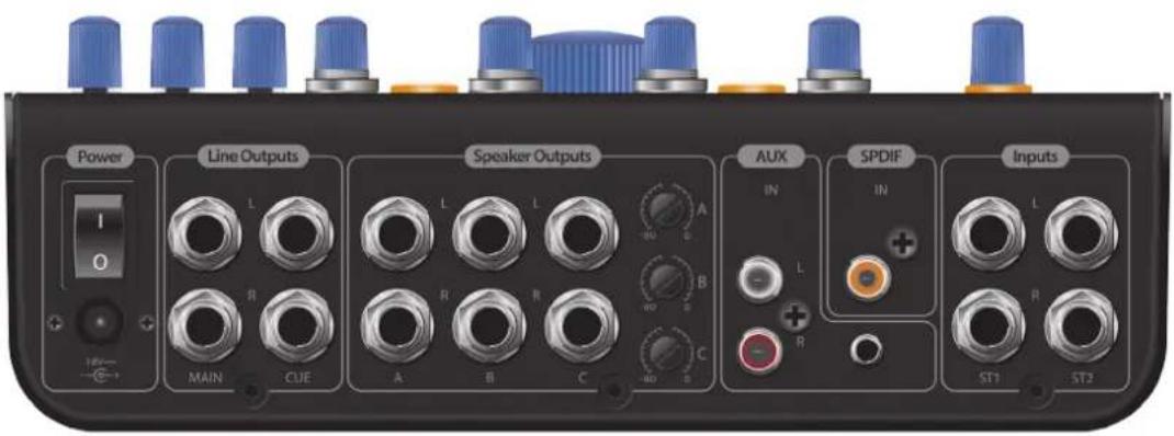 PRESONUS Monitor Station V2 - Mode d'emploi - 1