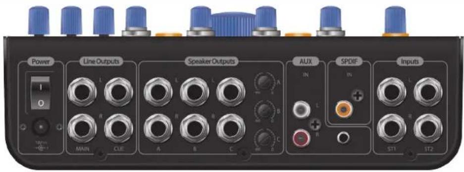 PRESONUS Monitor Station V2 - La face arrière - 1