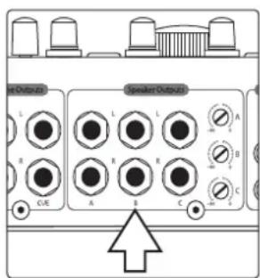 PRESONUS Monitor Station V2 - Branchement d'enceintes à la Monitor Station V2 - 3
