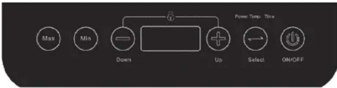 ARDES AR1F62I - UTILISATION DE L'APPAREIL. - 1