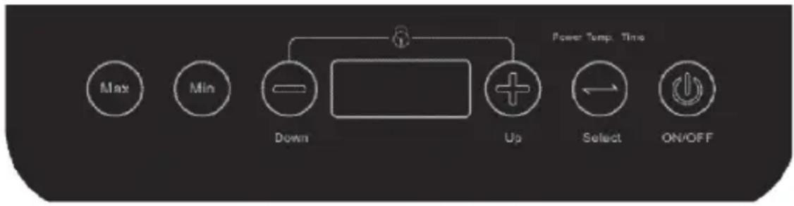 ARDES AR1F62I - USE OF THE APPLIANCE. - 1