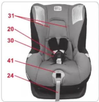 Römer First Class Plus - # - 1