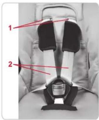 Römer First Class Plus - Pour adapter la hauteur des bretelles à la taille de votre enfant, procédez comme suit : - 2
