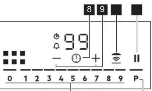 ELECTROLUX EIV9467 - Configurația panoului de comanda - 2