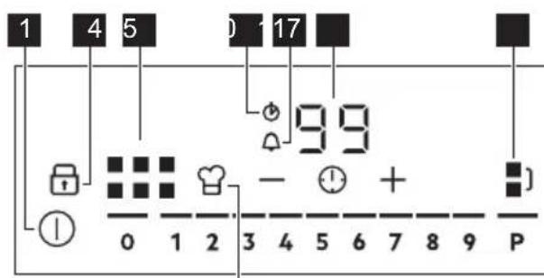ELECTROLUX EIV9467 - Kontrol paneli Düzeni - 1