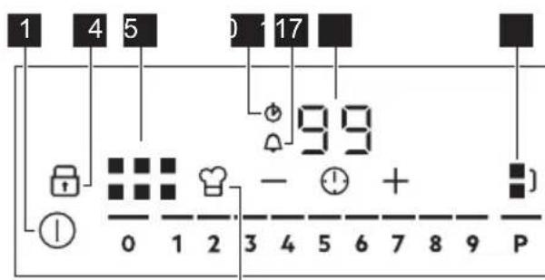 ELECTROLUX EIV9467 - Bedienfeldanordnung - 1