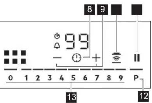 ELECTROLUX EIV9467 - Control panel layout - 2