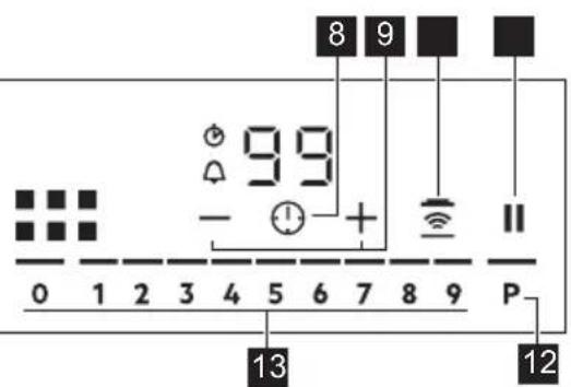 ELECTROLUX EIV9467 - Baçapy naHeJIiHIn KepiHici - 2