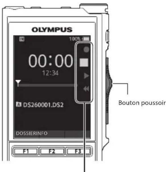OLYMPUS DS2600 - Actionner le bouton poussoir - 1