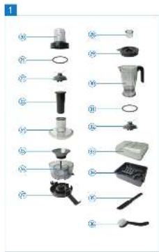 PHILIPS Avance Collection HR7783 - 8