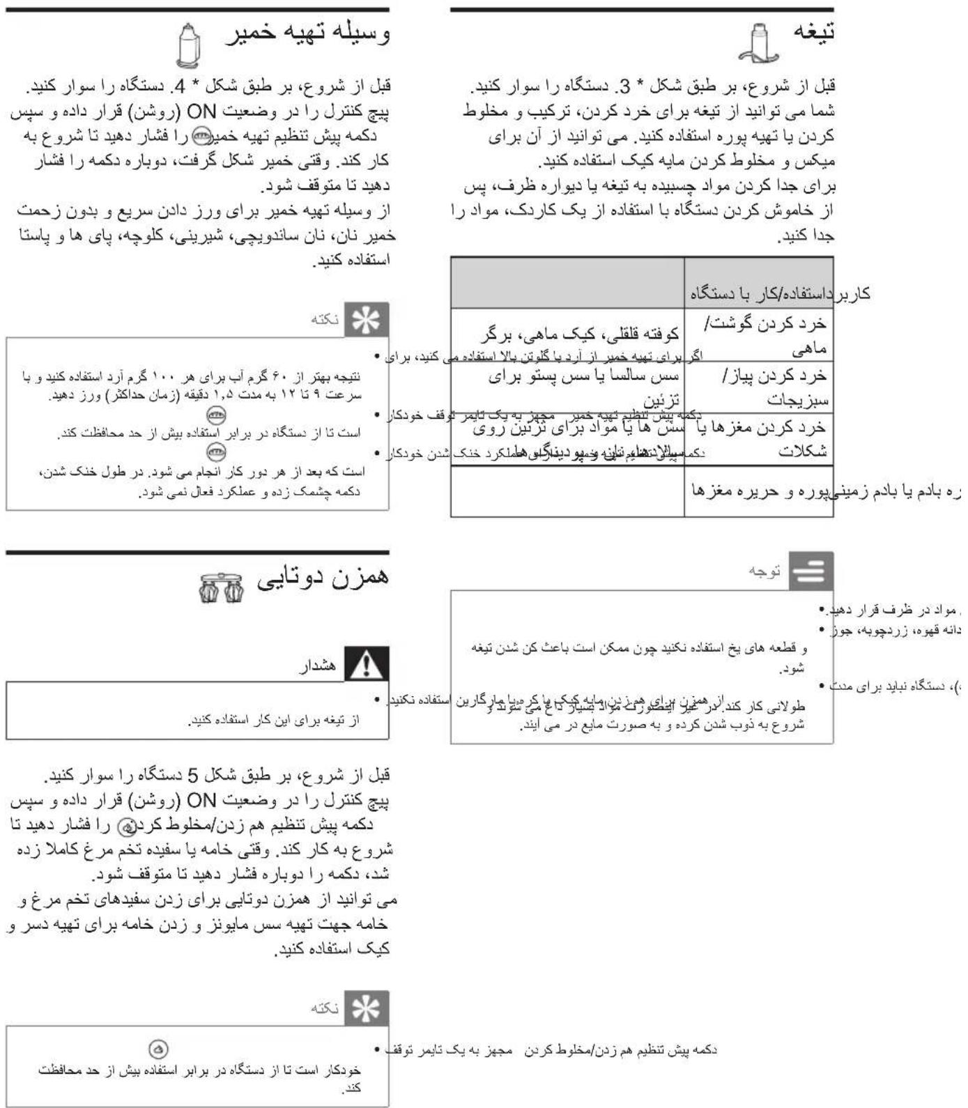 PHILIPS Avance Collection HR7783 - 4 - 2