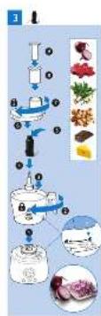 PHILIPS Avance Collection HR7783 - 10
