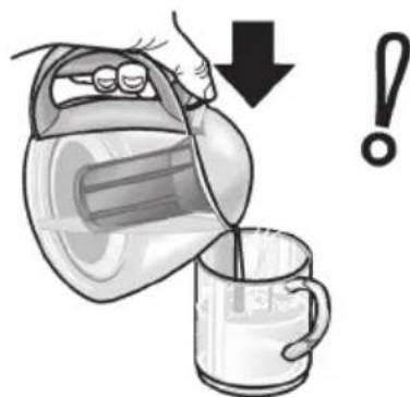 BOSCH TTA2201 - Turkish-style tea maker - 11