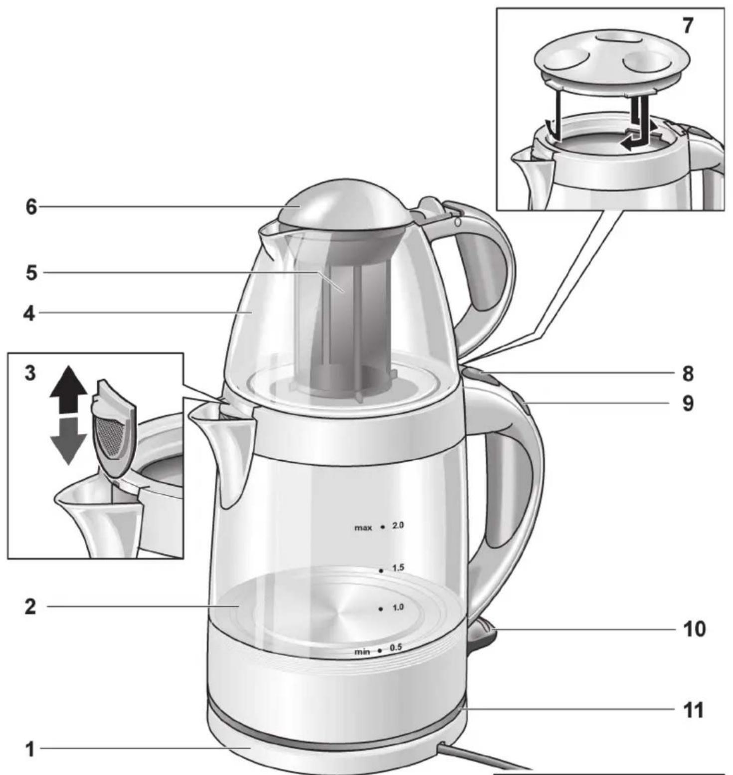 BOSCH TTA2201 - Turkish-style tea maker - 1