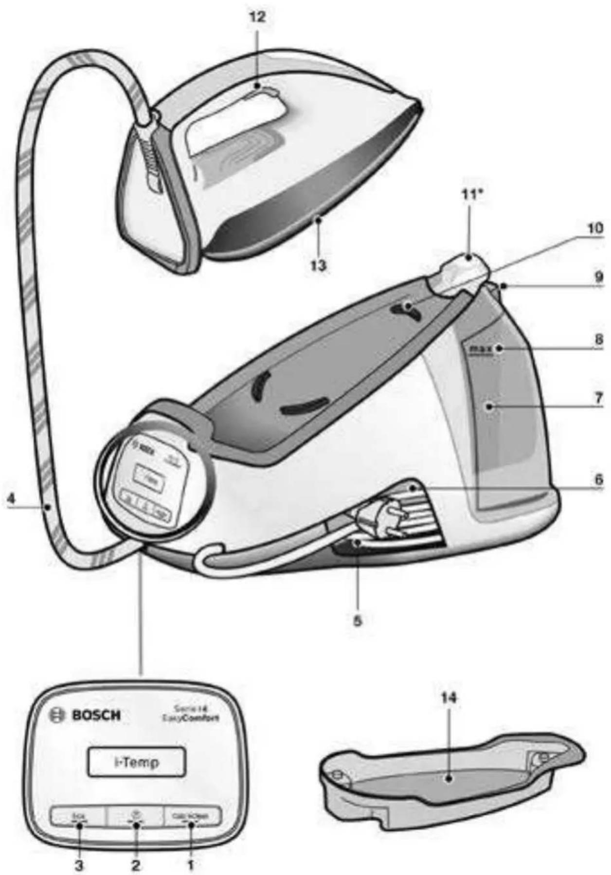 BOSCH TDS4050 - 2